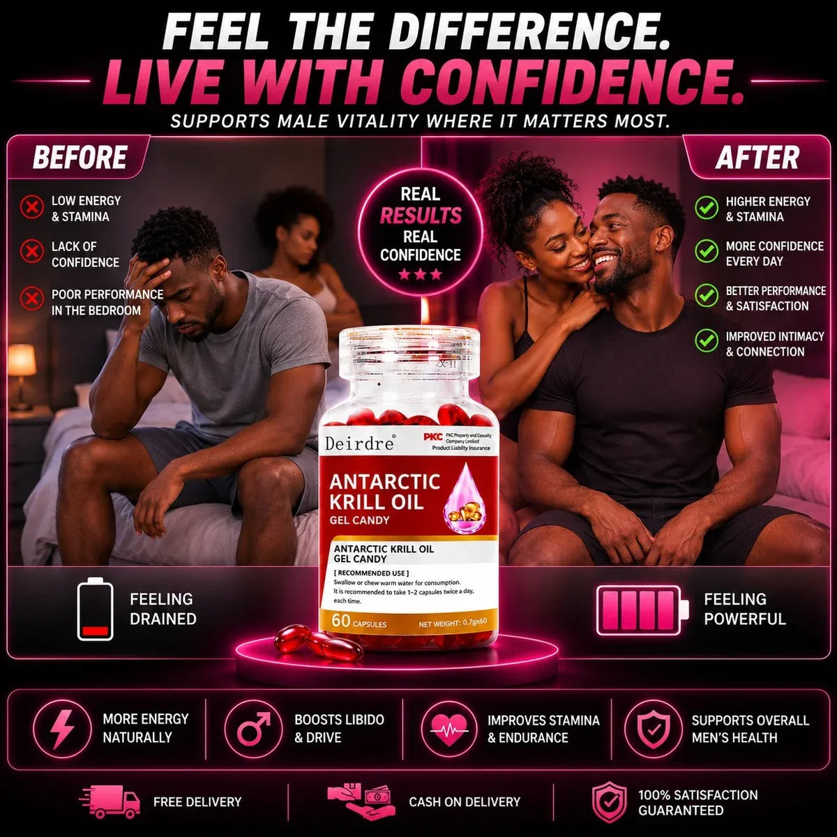 Krill Oil Capsules with Omega 3 and Astaxanthin