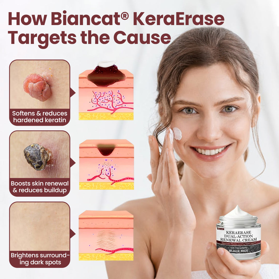 Dual-Action Renewal Cream