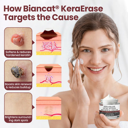Dual-Action Renewal Cream