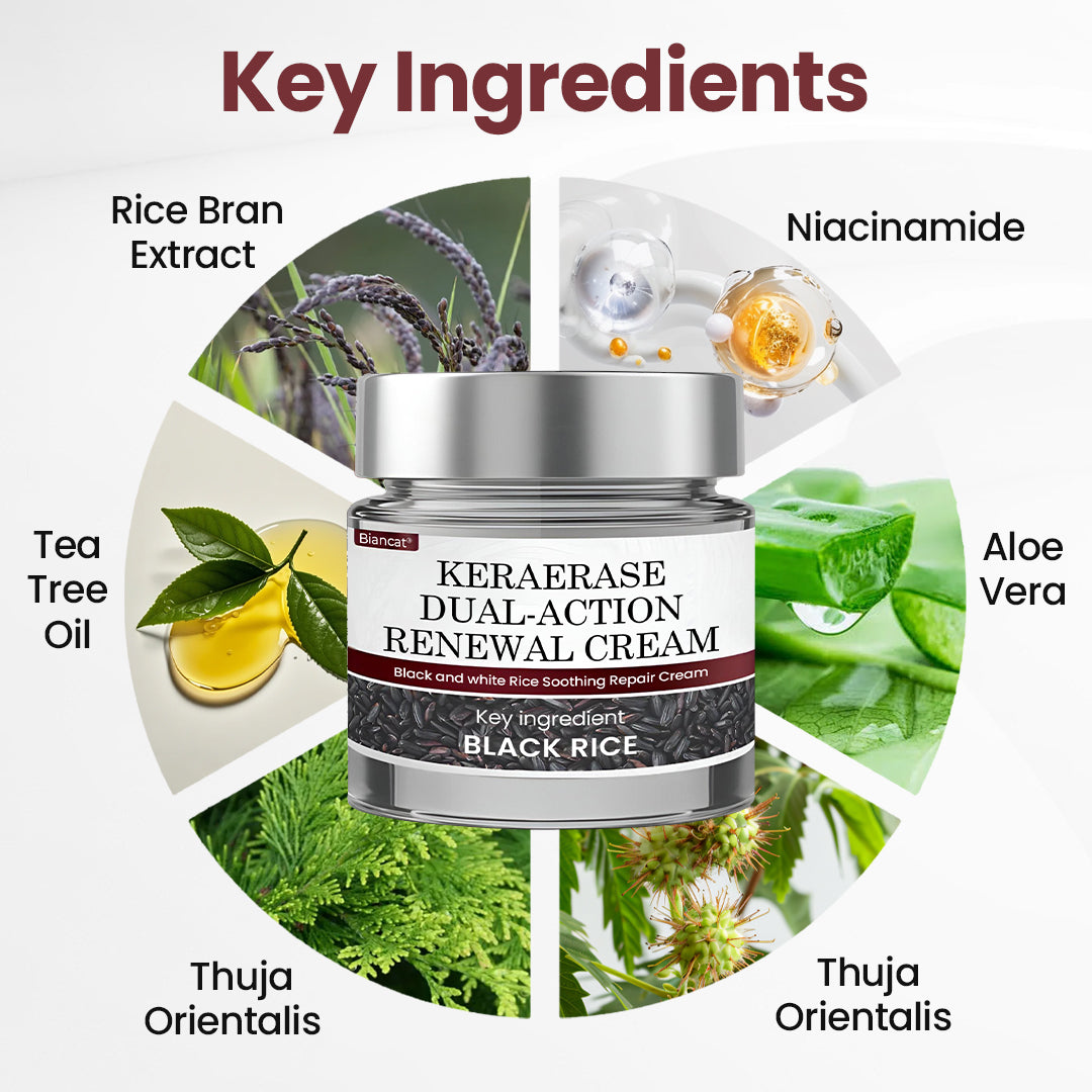 Dual-Action Renewal Cream