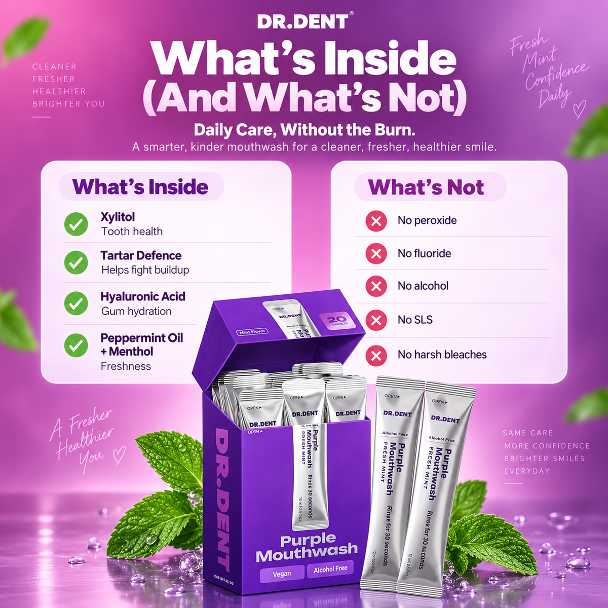 Mouthwash For Teeth Whitening