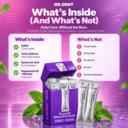 Mouthwash For Teeth Whitening