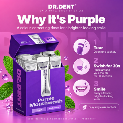 Mouthwash For Teeth Whitening