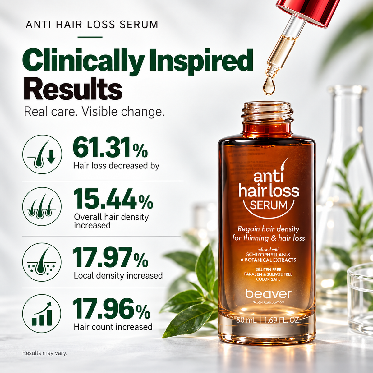 Anti Hair Loss Serum