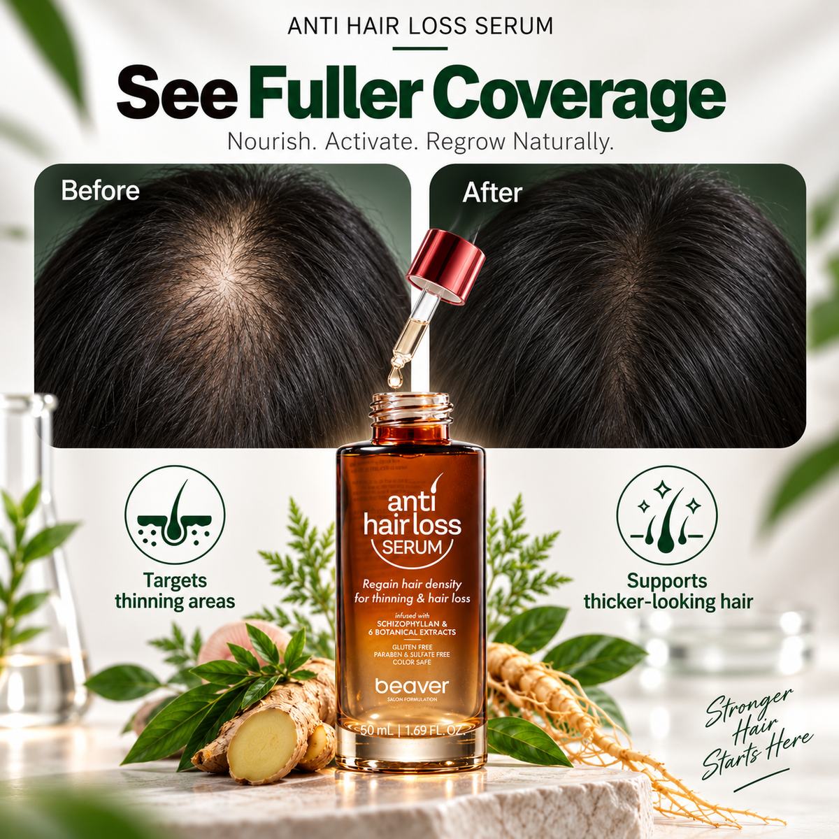 Anti Hair Loss Serum