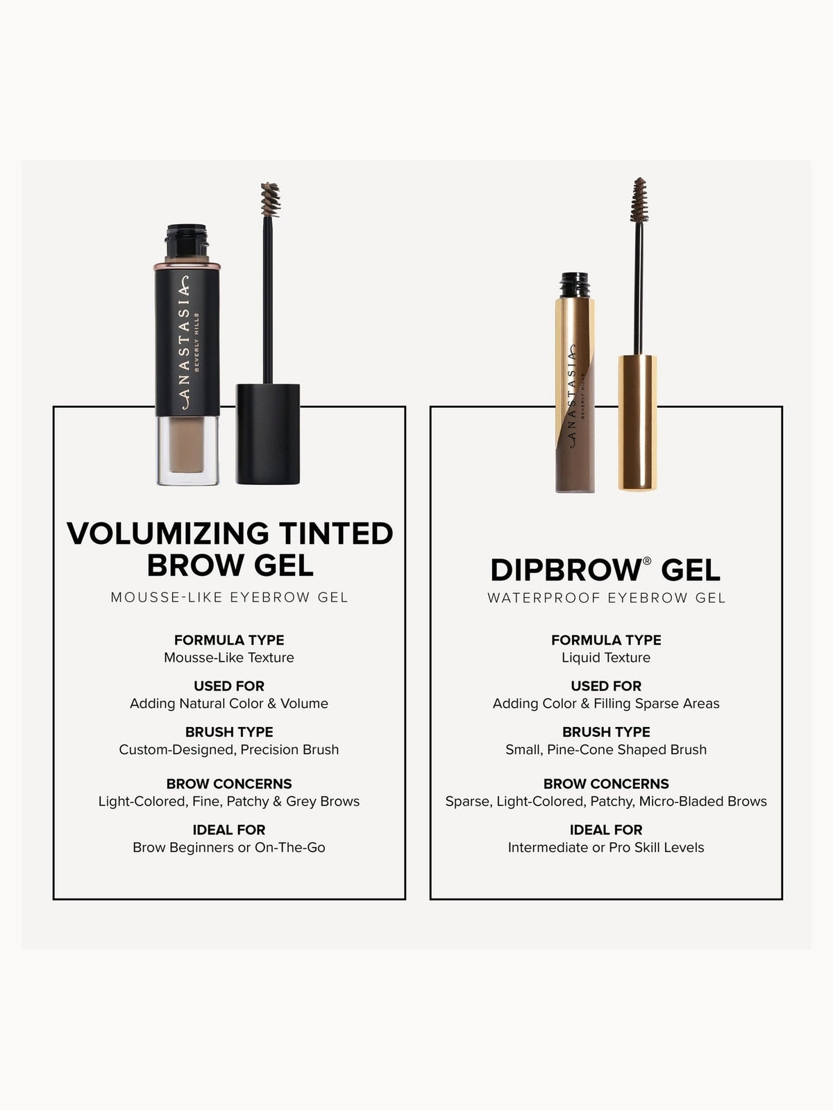 Tinted Brow Gel