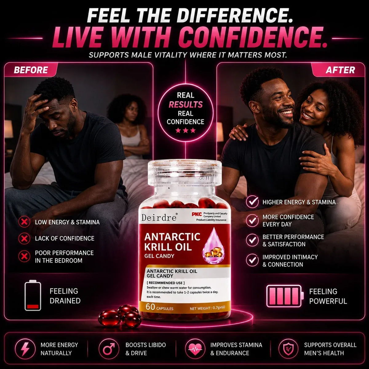 Krill Oil Capsules with Omega 3 and Astaxanthin