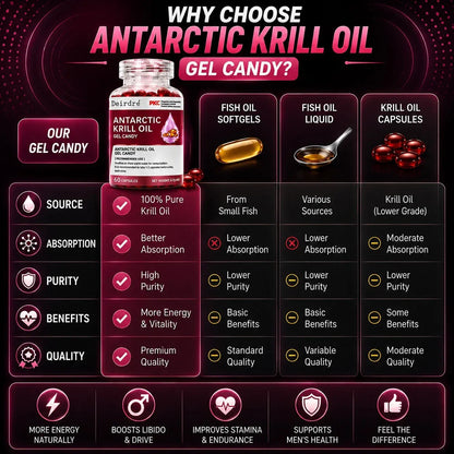 Krill Oil Capsules with Omega 3 and Astaxanthin