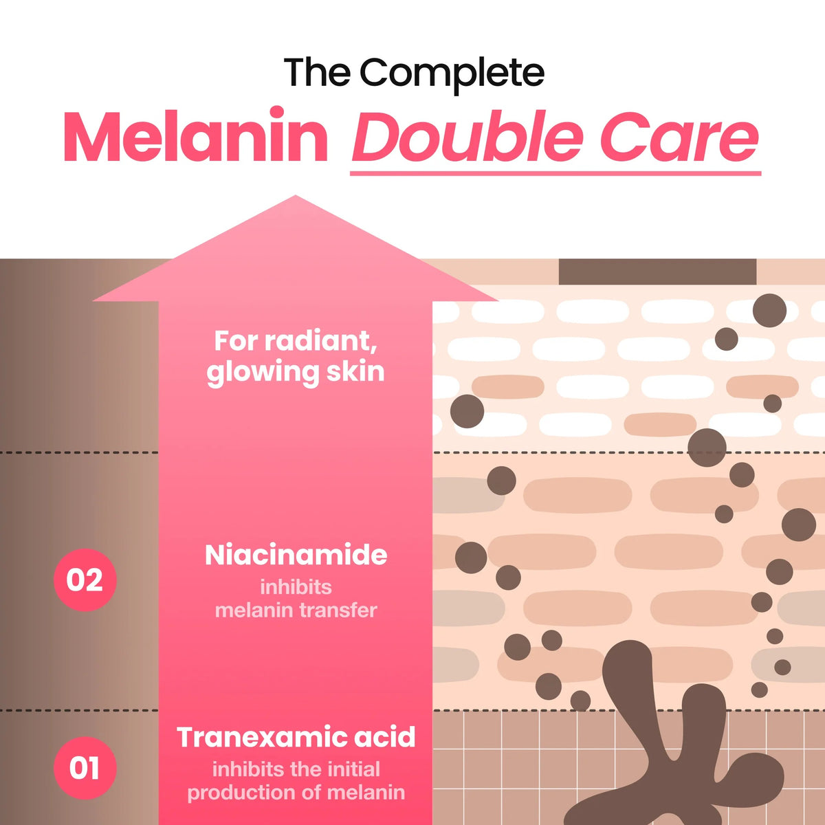 Dark Spot Correcting Pink Glow Cream