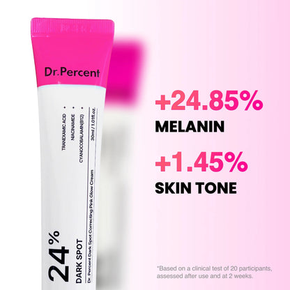 Dark Spot Correcting Pink Glow Cream