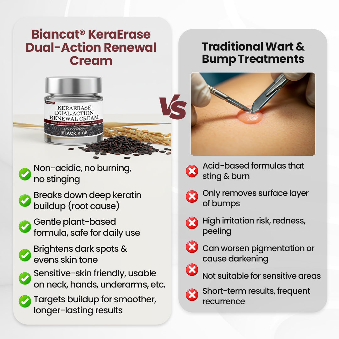 Dual-Action Renewal Cream